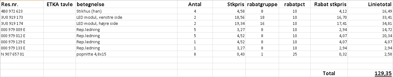 1Oversigt dele dørgreb_belyst.jpg