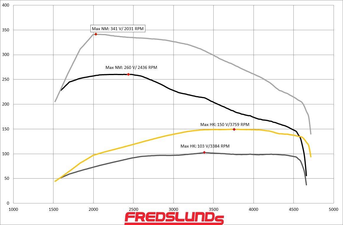 chiptuning-af-polo-6r-1_6-tdi.jpg