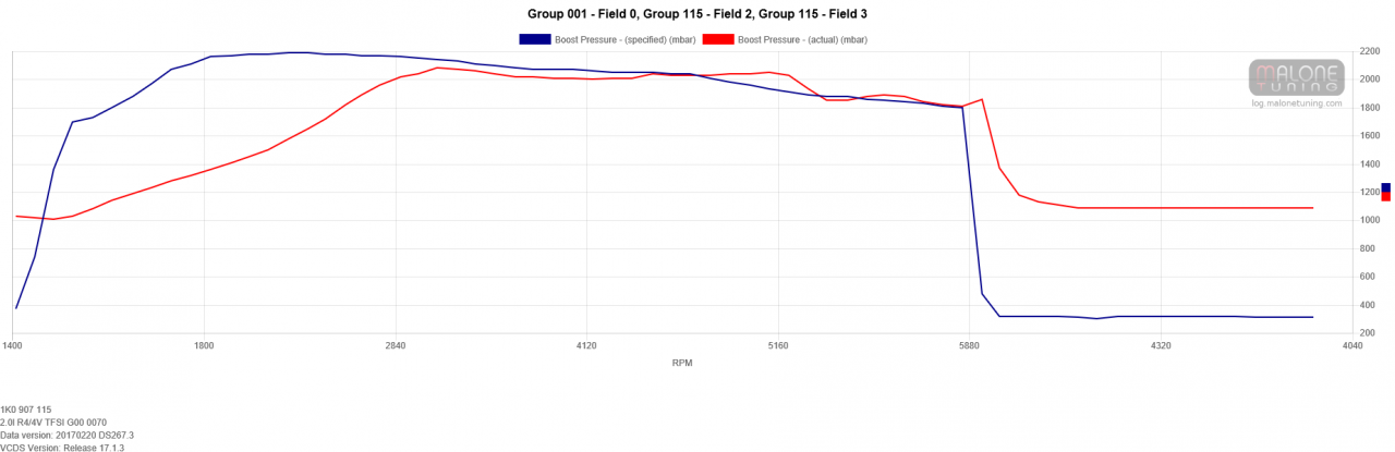 chart.png