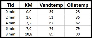 opvarmningsfase_morgen.jpg