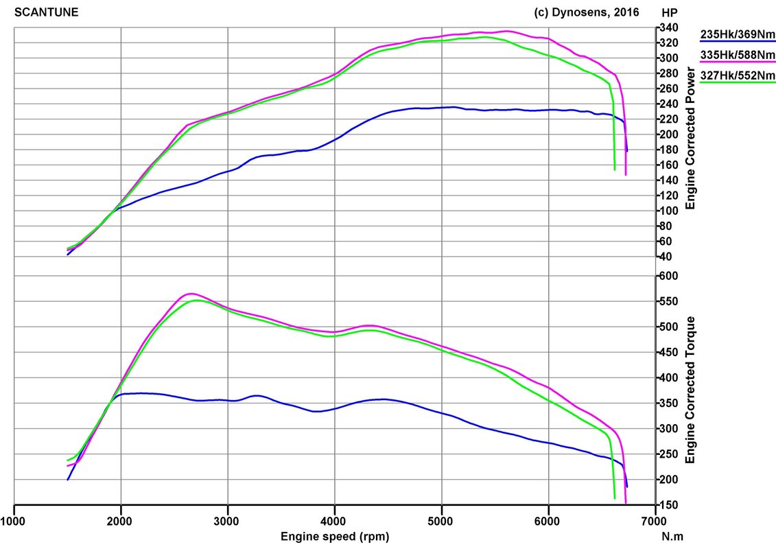 75970-g7-gti-230--m51200.jpg