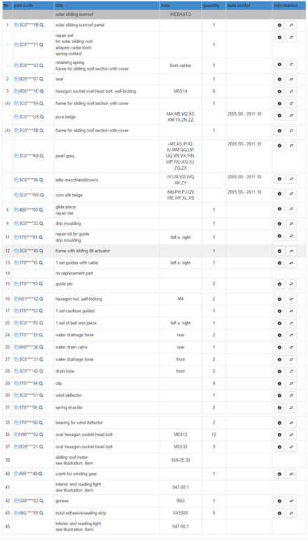 Motor til soltag 2011 Passat STC - Numre.png