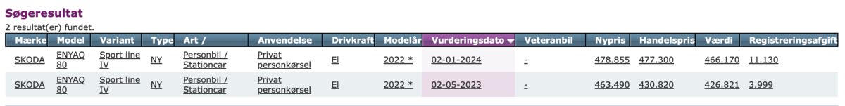 Skærmbillede 2024-04-15 kl. 21.31.53.png