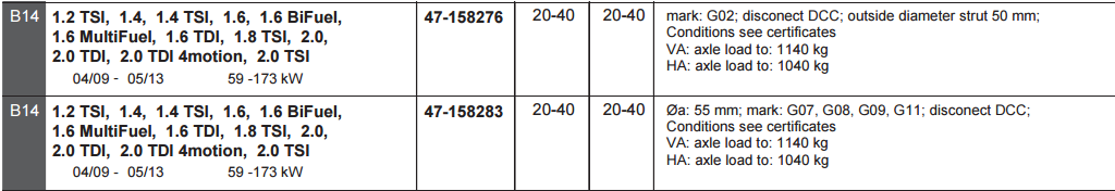 Bilstein B14 2 valg.PNG