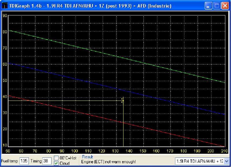 tdi timing (Medium).jpg