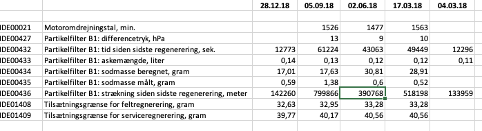 Skærmbillede 2019-01-02 kl. 22.31.02.png