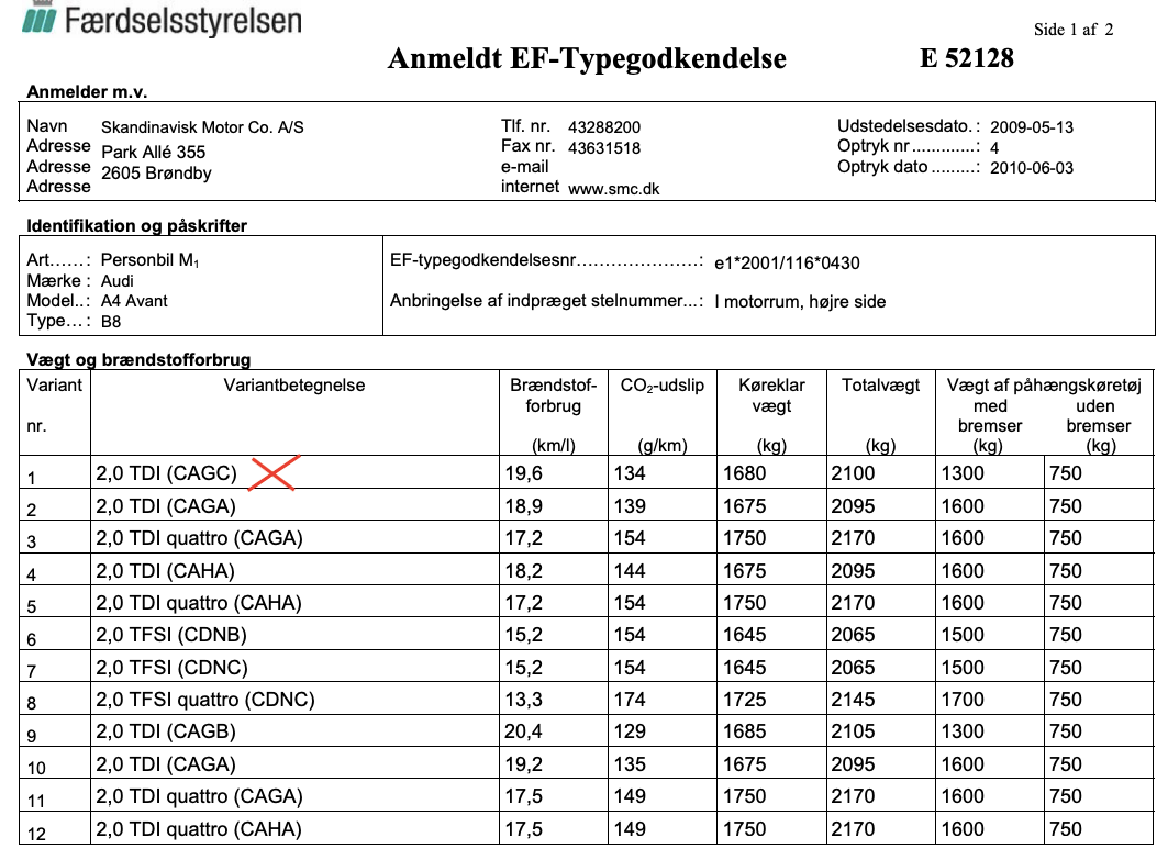 Skærmbillede 2020-10-13 kl. 12.01.21.png