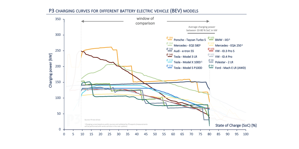 p3-index-2021-01-min.png