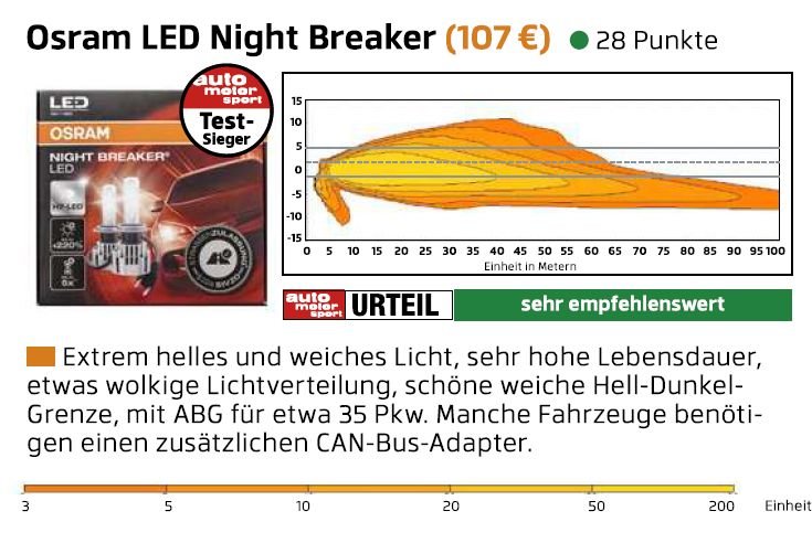 Osram.jpg