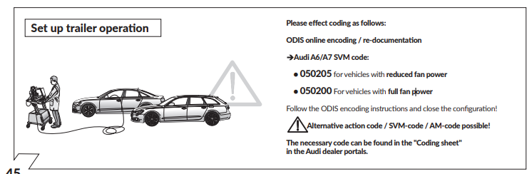SVM Codes PF Jones.png