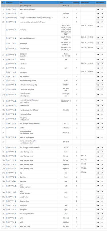 Motor til soltag 2011 Passat STC 2 - Numre.png