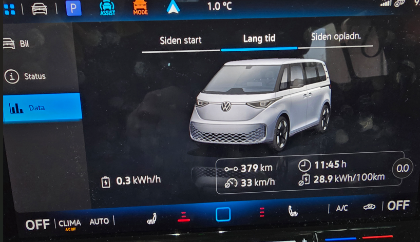 Forbrug efter 8 dage.png