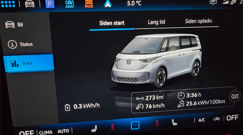 Tur forbrug på hjemturen.png