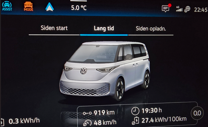 Tur samlet forbrug over lang tid.png