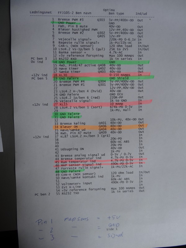 Det med småt man troede man var så hård til.JPG