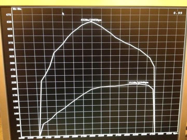 Fredslunds Rittersport.jpg